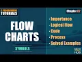 Flow Charts Symbols Solved Examples C Programming Tutorials Chapter Mech Tutorials Hub