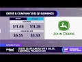 Deere Company stock Analyzing John Deere s strengths and weaknesses
