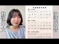 Download Lagu 汉语拼音字母表发音｜学汉语｜小学语文｜learn Chinese｜Chinese phonetic alphabets｜Chinese pinyin  静说中文｜sunjinglaoshi