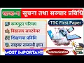 TSC ICT ICT Important MCQ Explanation TSC Preparation