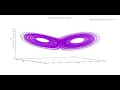 Lorenz s Strange Attractor Animation