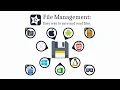 FileManagement FileBrowser Tutorial