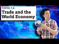 Neoliberalism Global Trade AP Human Geography Unit 7 Topic 6 7 6