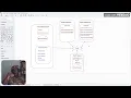 CORS Chapter 12 - Spring CORS Implementation