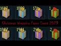 Runescape 3 - 1500k Christmas Wrapping Paper Unbox