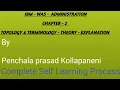 WAS Admin Chapter 2 - Topology Terminology