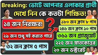 Breaking: ভোটে আপনার এলাকার প্রার্থী পড়াশোনা শিখেছে তো? দেখে নিন | Assembly Election West Bengal
