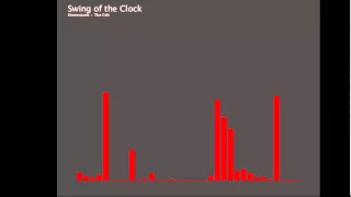 Experiments in Processing - Music visualisation