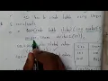 21 Unique constraint