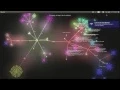Source Code Visualization