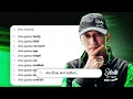 Zhou Guanyu answers his most Googled questions Stake F1 Team KICK Sauber
