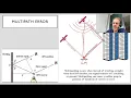 Session 14-4 GNSS error and correction