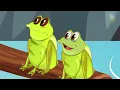 Five Little Speckled Frogs Nursery Rhyme | Super Simple Songs
