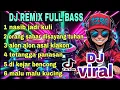 Download Lagu REMIX SLOW BASS 2025 √ LAGU VIRAL NASIB JADI KULI √  DJ REMIX WOW KEREN BANGET LAGUNYA √ @ABIE SUNDA