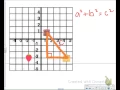 Pythagorean Theorem on a Coordinate Plane