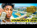 Explaining NBA Youngboy s 9M A Month Income Stream