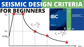 Download Seismic Design of Structures - Finding Seismic Criteria using ASCE 7-16 (part 1 of 3) MP3