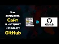 GitHub GitHub Pages