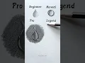 How to draw 3d water drop