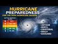 Don t Wait Until It s Too Late - Hurricane Preparedness Guide 2026