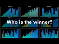 Visualization and Comparison of 9 Sorting Algorithms with 4 Different Data Type Using Python