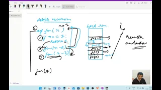 Solution Of Maze Path Problem in Hindi Recursion Series