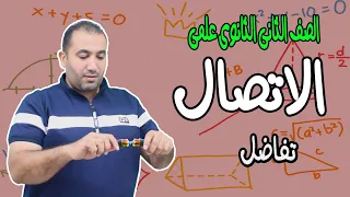 Contact At A Point Contact Over An Interval Differentiation Second Year Of Secondary Scho 