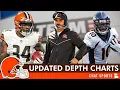 Cleveland Browns UPDATED Depth Charts After NFL Draft And Before OTAs Minicamp