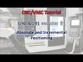 Absolute Incremental Progarmming G90 G91 use In CNC Programming