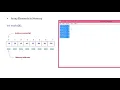 34 What is Index in an Array How to access Read and Write Array Elements in C programming