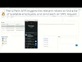 UiPath Automating Workforce Management Allocation in Healthcare WFM