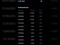 Webull Portfolio High Dividends