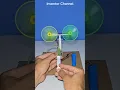 Download Lagu Science project for class 7th students working model easy science exhibition projects class