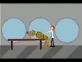 spring lock training fail remake