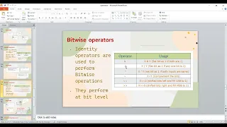 Operators in Python