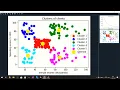 Unsupervised Learning with k-means Clustering