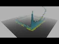 Voxel Raymarching with Transparency and Fog