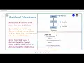 Python Program - Multilevel Inheritance