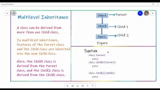 Python Program - Multilevel Inheritance