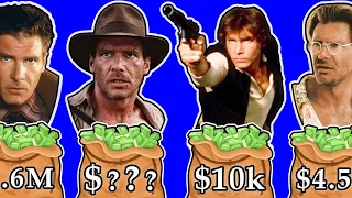 Harrison Ford Salary for Every Movie Hits Flops - Data Cards