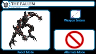 Transformers Revenge of The Fallen Characters New 2018