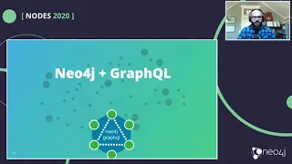Thumbnail for 67. Low Code GraphQL APIs with Neo4j video