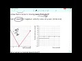Distance-Time and Velocity-Time Gizmo