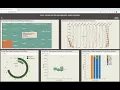 CSE 564 - Final Project Demo Data Visualization Dashboard
