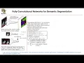 Fully Convolutional Networks Lecture 29 Part 3 Applied Deep Learning