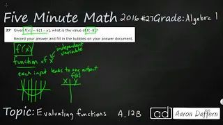 Algebra 1 STAAR Practice Evaluating Functions A 12B -