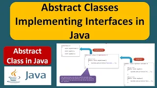 The abstract class implements the interface Java abstract class Java Tutorial