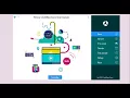 Java Swing Netbeans UI inspiration 13 REVIEW DEMO FINAL Nav Bar