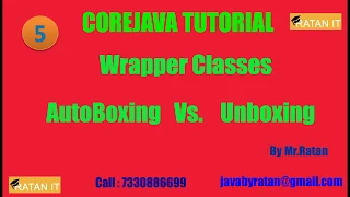 Core java Tutorial Wrapper Classes -5 Autoboxing vs Unboxing BY Ratan Sir