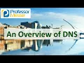 An Overview of DNS - CompTIA Network N10-009